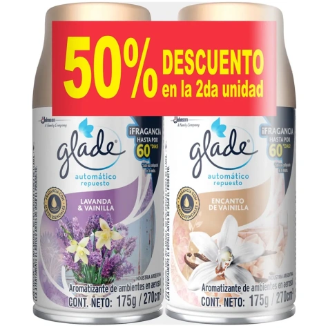 GLADE AUTOMATICO REPUESTO X2